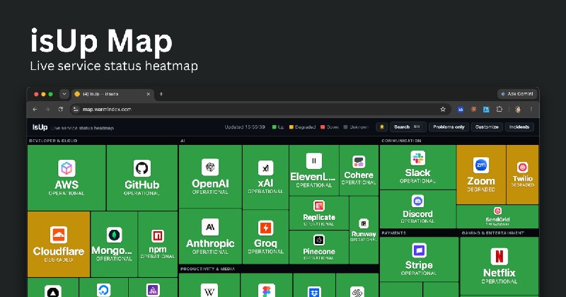 isUpMap — Service Status